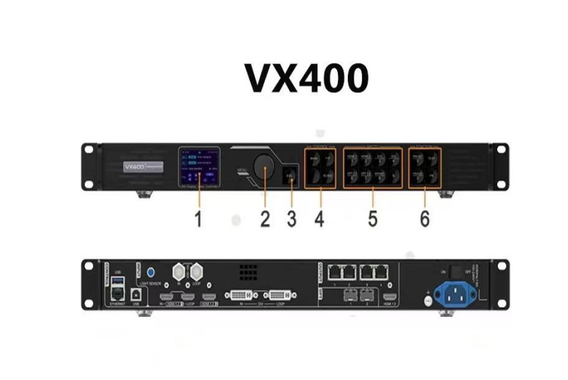 LED Display Controller Video Processor02