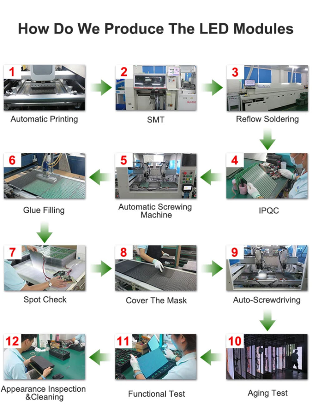 Outdoor P5 LED Module size 320x160mm90