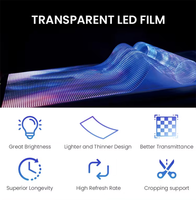 Transparent film screen b21