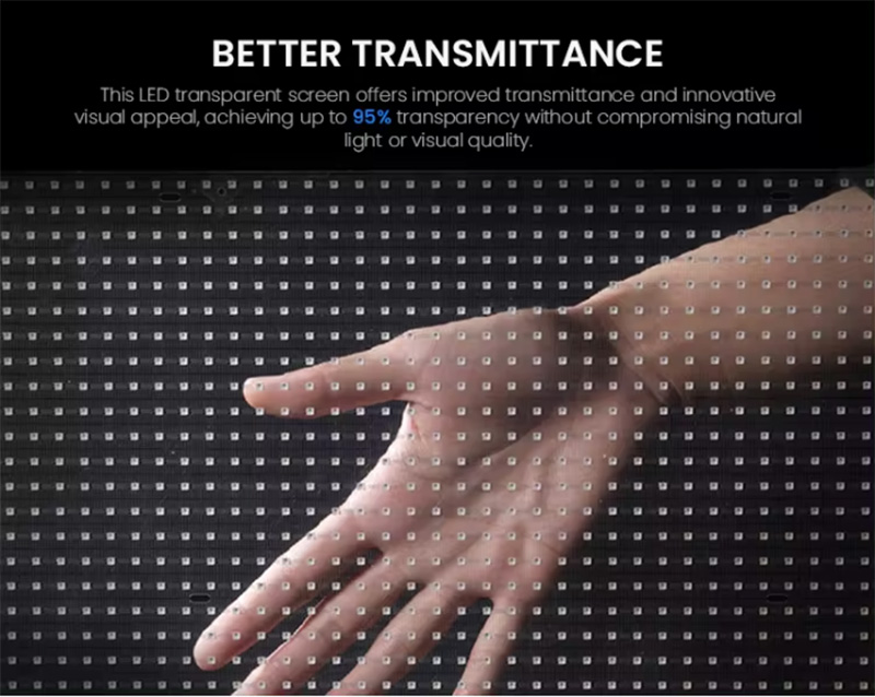 Transparent film screen b23