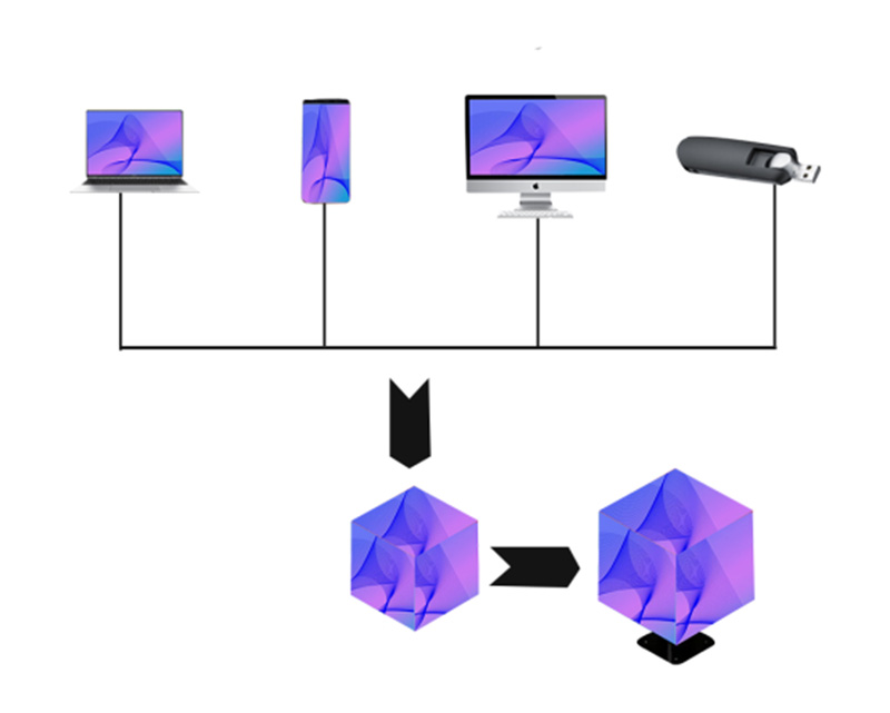 Magic Cubic LED Display Screen 1b4