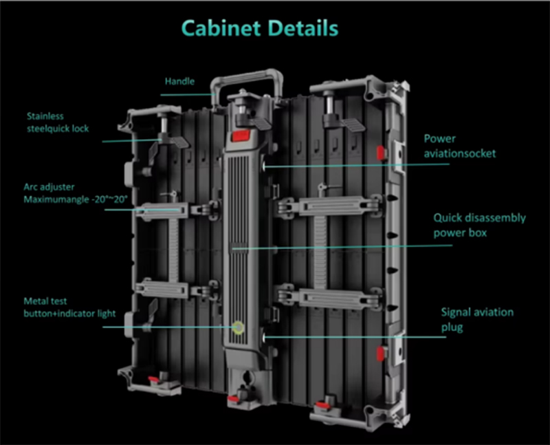 Flexible LED Panels Video Wall b46