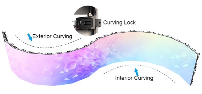 Outdoor P2.976 LED Video Wall For Advertising V21