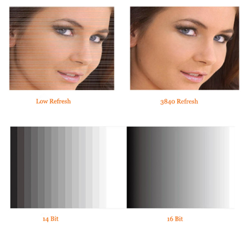 Indoor HD Small Spacing LED Screen t23