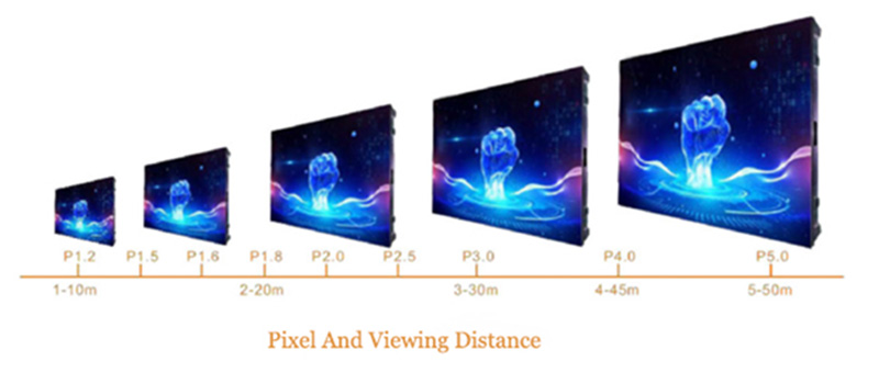 Indoor HD Small Spacing LED Screen t24