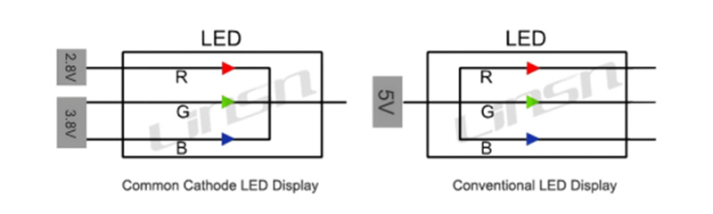 energy-saving-es960 1