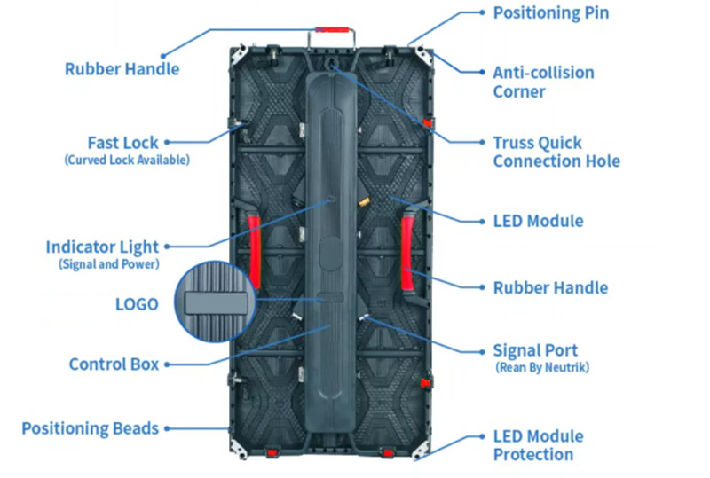 Indoor Rental LED Panels For Wedding Church Concert Stage Events v24