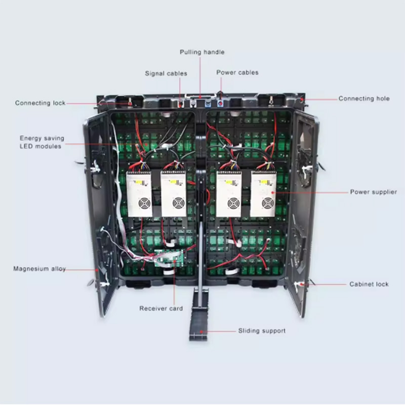 Waterproof Outdoor LED Display v89