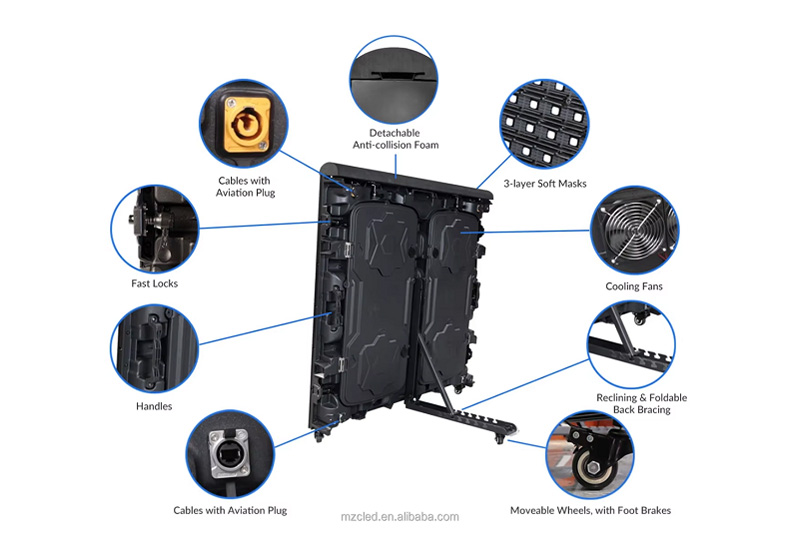 The Versatility of Stadium LED Displays How Can They Enhance the Spectator Experience