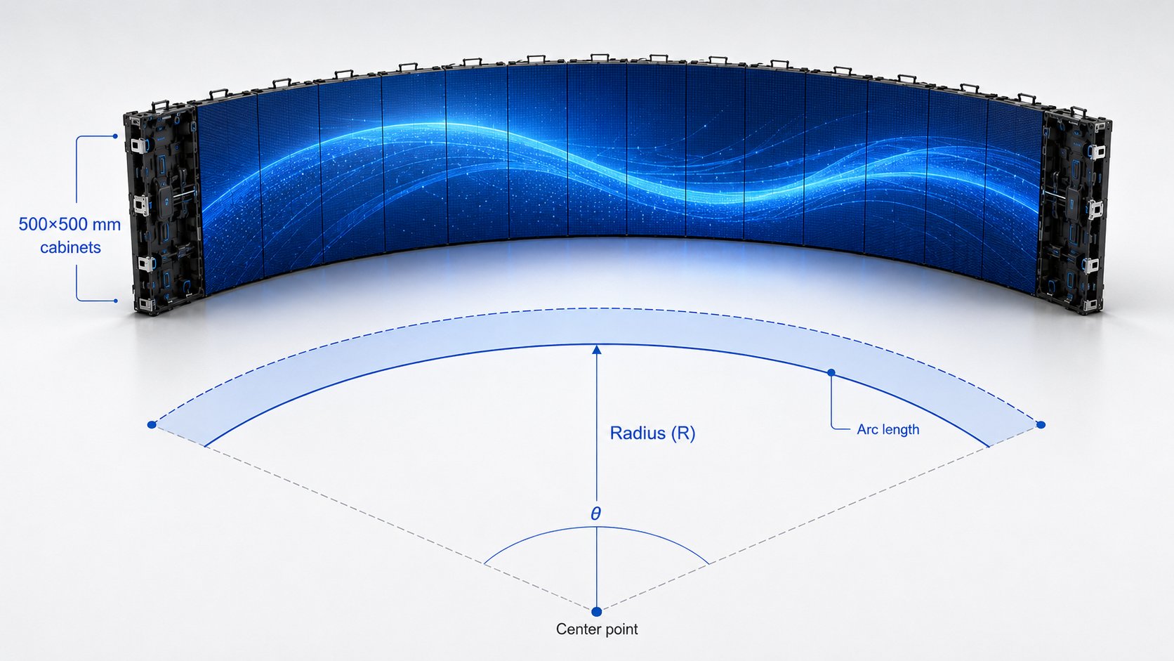 Curved LED Wall Radius Calculator How Many 500×500mm Cabinets Do You Need