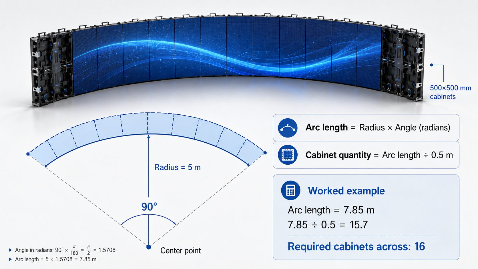 Curved LED Wall Radius Calculator How Many 500×500mm Cabinets