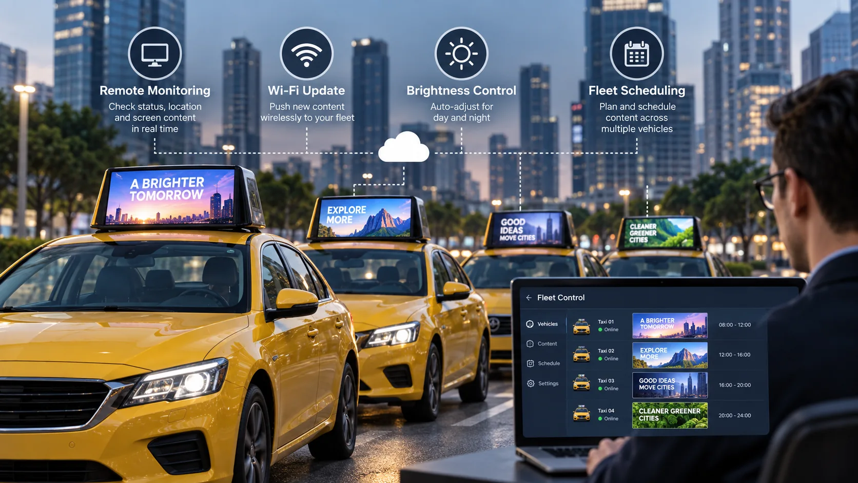 01_Taxi_Top_LED_Screen_03_fleet_content_management